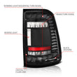 Load image into Gallery viewer, ANZO 19-24 RAM 1500 (Factory Halogen Models) Full LED Tail Lights SeqSig Black - Pair - Side View