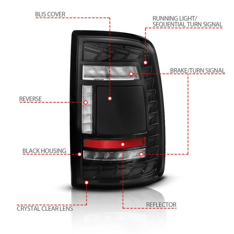 ANZO 19-24 RAM 2500/3500 Full LED Tail Lights SeqSig Black - Pair - Back View