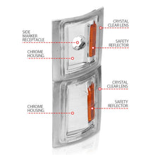 Load image into Gallery viewer, ANZO 1994-1998 Chevrolet Blazer Corner Lights Clear Lens w/ Amber Reflector - Side View