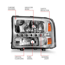 Load image into Gallery viewer, ANZO 2000-2004 Ford Excursion Crystal Headlights Chrome w/ LED 1pc - Additional View 8