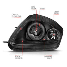 Load image into Gallery viewer, ANZO 2000-2005 Mitsubishi Eclipse Projector Headlights w/ Halo Black - Additional View 9