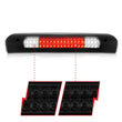 Load image into Gallery viewer, ANZO 2002-2008 Dodge Ram 1500 LED 3rd Brake Light Smoke B - Series - Additional View 6
