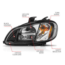 Load image into Gallery viewer, ANZO 2002-2014 Freightliner M2 LED Crystal Headlights Black Housing w/ Clear Lens (Pair) - Additional View 5