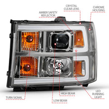 Load image into Gallery viewer, ANZO 2007-2013 Gmc Sierra 1500 Projector Headlight Plank Style Chrome w/ Clear Lens Amber - Additional View 6