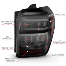 Load image into Gallery viewer, ANZO 2014-2020 Toyota 4Runner T.L Black Housing Smoke Lens Red Light Bar W/Sequential - Additional View 8