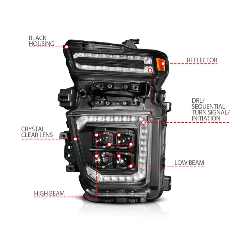 ANZO Z-Series 20-23 Chevy Silverado 2500/3500 Z-Series Full LED Proj Headlights Black - Pass. Side - Back View