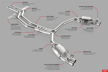 Load image into Gallery viewer, APR APR Catback Exhaust System - RS6/RS7 (C7) CBK0010 - Additional View 16