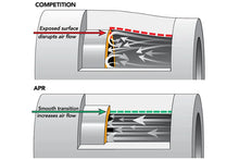 Load image into Gallery viewer, APR APR Charge Pipes - Turbo Outlet - MQB 1.8T/2.0T (For DTR6054 Only) MS100215