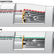 Load image into Gallery viewer, APR APR Hoses - Throttle Body - MQB 1.8T/2.0T MS100113 - Detail View