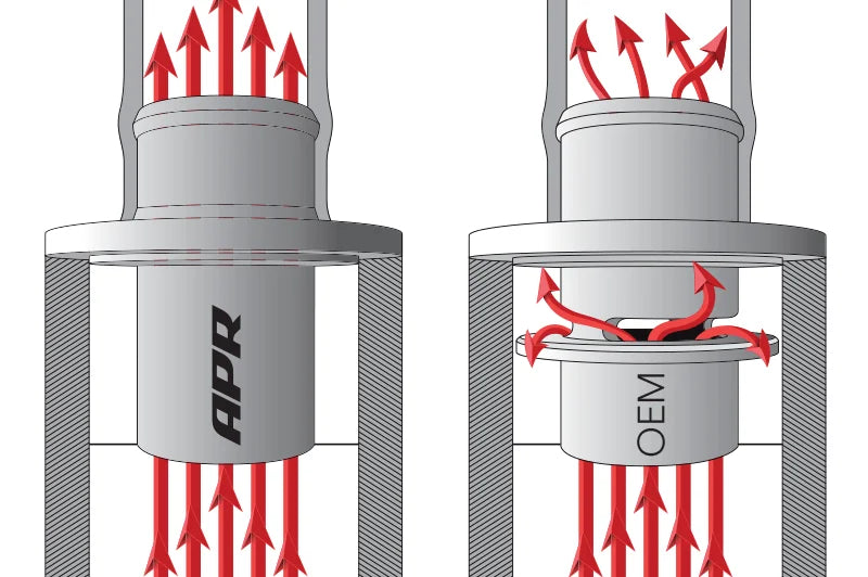 APR APR Turbo Muffler Delete MS100097 - Additional View 11