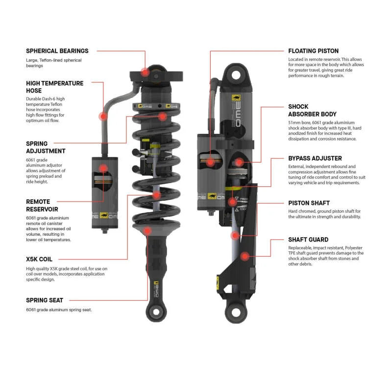 ARB BP51 Coilovers - Side View