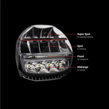Load image into Gallery viewer, ARB Intensity IQ Driving Lights - Additional View 12