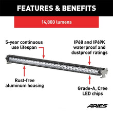 Load image into Gallery viewer, ARIES 30" Single-Row LED Light Bar (14,800 Lumens) 1501264 - Back View