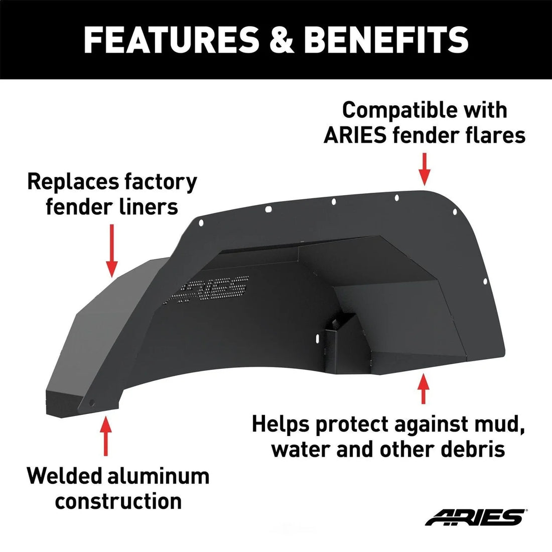 ARIES Jeep Wrangler JK Aluminum Rear Inner Fender Liners 2500350 fits Jeep Wrangler - Back View