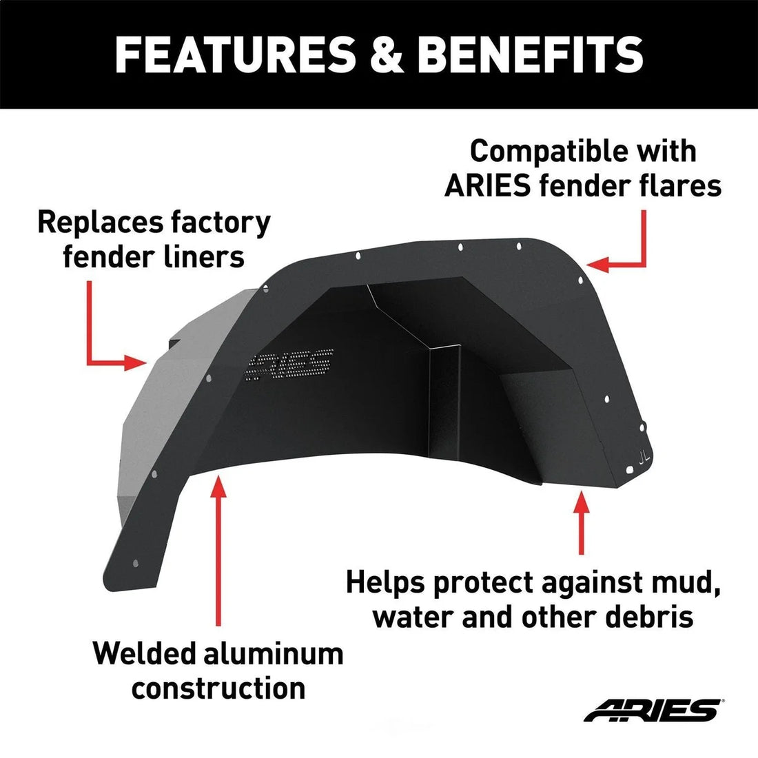 ARIES Jeep Wrangler JL Aluminum Rear Inner Fender Liners 2500550 fits 2018-2019 Jeep Wrangler - Back View