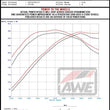Load image into Gallery viewer, AWE 2023 Nissan Z RZ34 RWD Touring-to-Track Edition Conversion Kit - Side View