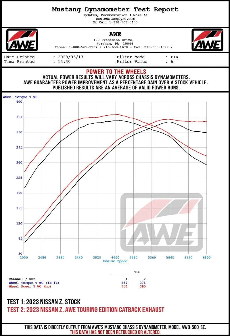 AWE 2023 Nissan Z RZ34 RWD Touring-to-Track Edition Conversion Kit - Side View