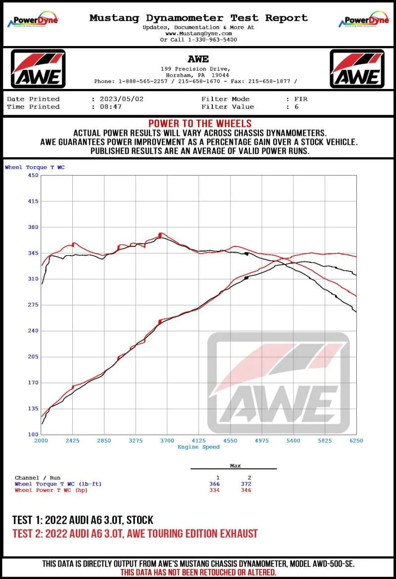 AWE Audi 2019-2023 C8 A6/A7 3.0T Touring Edition Cat-back Exhaust- Turn Downs - Additional View 14
