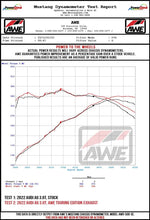 Load image into Gallery viewer, AWE Audi 2019-2023 C8 A6/A7 3.0T Touring Edition Cat-back Exhaust- Turn Downs - Additional View 14