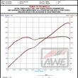Load image into Gallery viewer, AWE Subaru BRZ/ Toyota GR86/ Toyota 86 Touring Edition Cat-Back Exhaust- Chrome Silver Tips - Additional View 11
