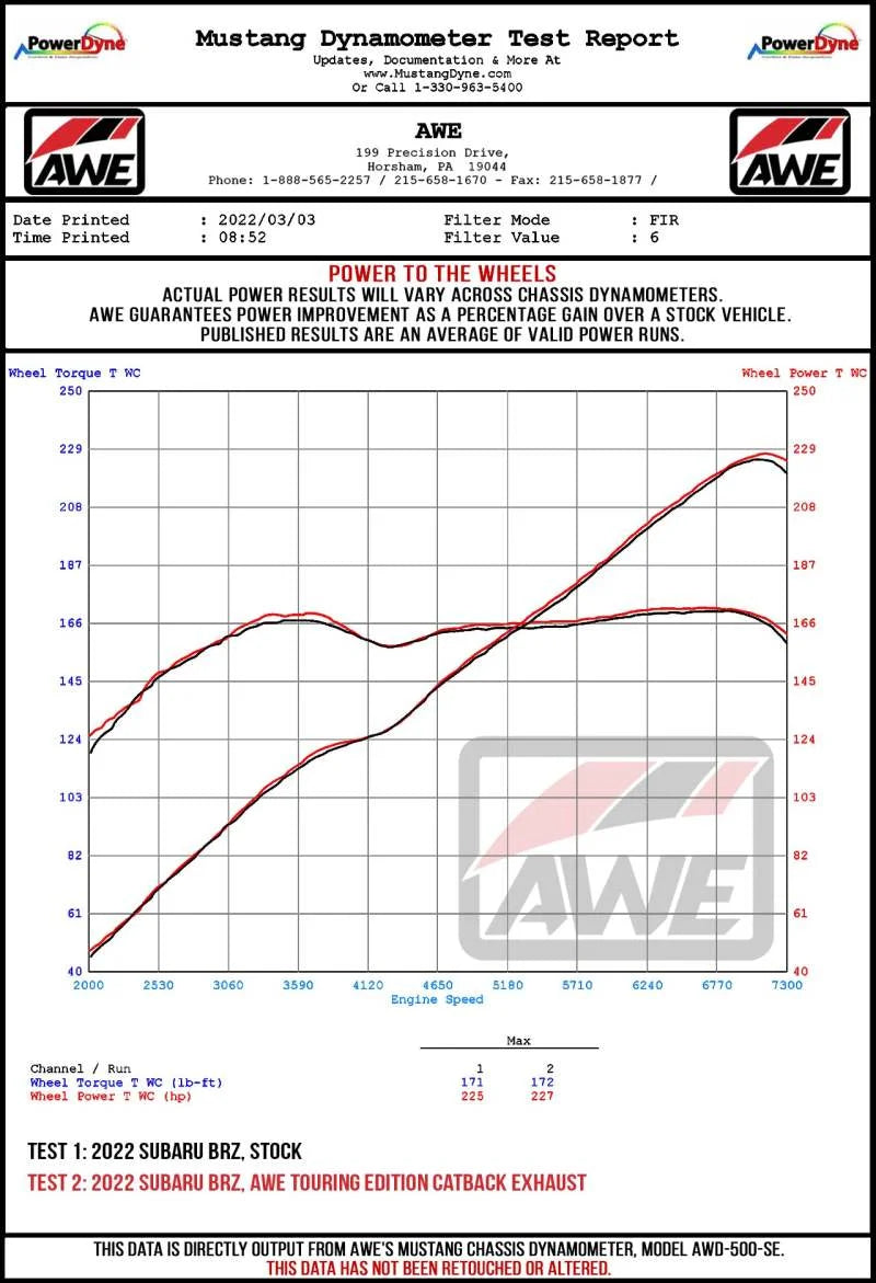 AWE Subaru BRZ/ Toyota GR86/ Toyota 86 Touring Edition Cat-Back Exhaust- Diamond Black Tips - Additional View 12