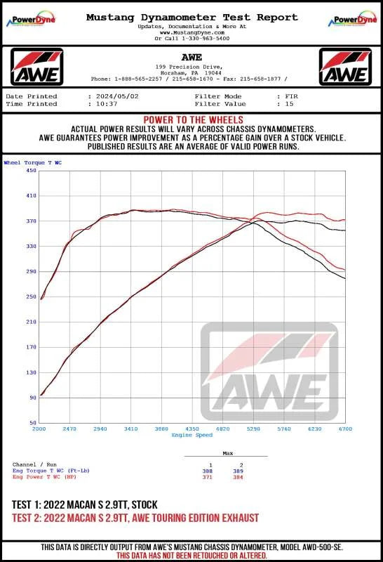 AWE Tuning 19-21 Porsche Macan 3.0T/2.9TT Touring Edition Catback Exhaust w/ Diamond Black Tips - Additional View 9