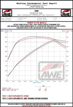 Load image into Gallery viewer, AWE Tuning 2020+ Ford Explorer ST Touring Edition Exhaust w/ Chrome Silver Tips - Additional View 15