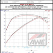 Load image into Gallery viewer, AWE Tuning 2020+ Ford Explorer ST Touring Edition Exhaust w/ Diamond Black Tips - Additional View 16