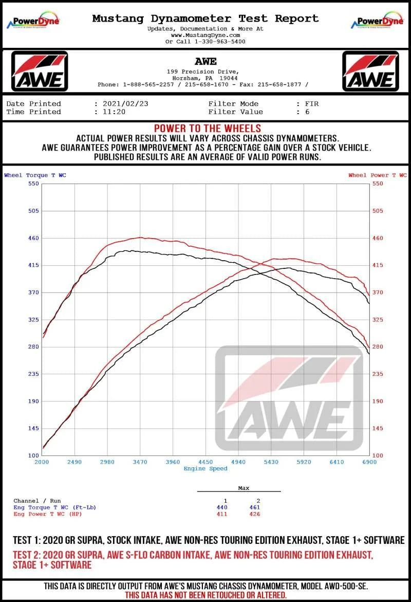 AWE Tuning 2020+ Toyota GR Supra S-FLO Carbon Intake - Additional View 6