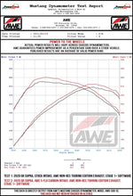 Load image into Gallery viewer, AWE Tuning 2020+ Toyota GR Supra S-FLO Carbon Intake Lid - Additional View 9