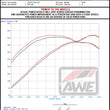 Load image into Gallery viewer, AWE Tuning 2021+ Cadillac CT4-V Blackwing SwitchPath Exhaust - Chrome Silver Tips - Additional View 15