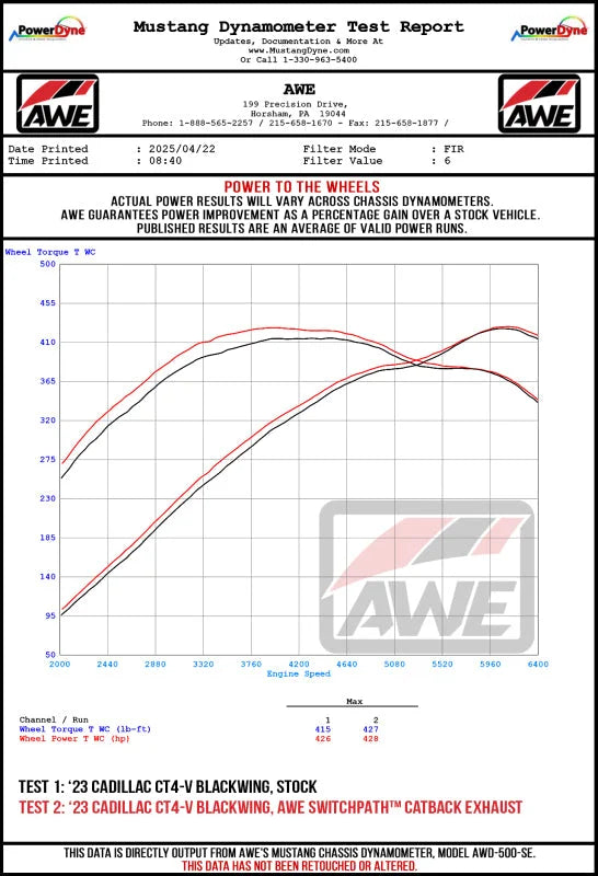 AWE Tuning 2021+ Cadillac CT4-V Blackwing SwitchPath Exhaust - Diamond Black Tips - Additional View 13