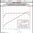 Load image into Gallery viewer, AWE Tuning 2022+ VB Subaru WRX Track Edition Exhaust - Diamond Black Tips - Additional View 11