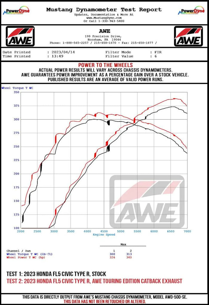 AWE Tuning 2023 Honda Civic Type R FL5 Track-to-Touring Conversion Kit - Side View