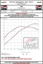 Load image into Gallery viewer, AWE Tuning 2023+ Toyota GR Corolla Touring-to-Track Conversion Kit - Side View