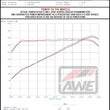Load image into Gallery viewer, AWE Tuning 22-25 Subaru VB WRX Touring Edition Axle-Back Exhaust - Diamond Black Tips - Additional View 12