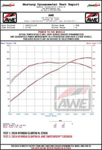 Load image into Gallery viewer, AWE Tuning 22-26 Hyundai Elantra N SwitchPath Cat-Back Exhaust - Chrome Silver Tips - Additional View 15