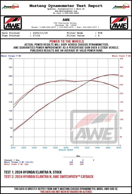 AWE Tuning 22-26 Hyundai Elantra N Track Edition Cat-Back Exhaust - Chrome Silver Tips - Additional View 15