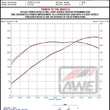 Load image into Gallery viewer, AWE Tuning 22-26 Hyundai Elantra N Track Edition Cat-Back Exhaust - Diamond Black Tips - Additional View 15