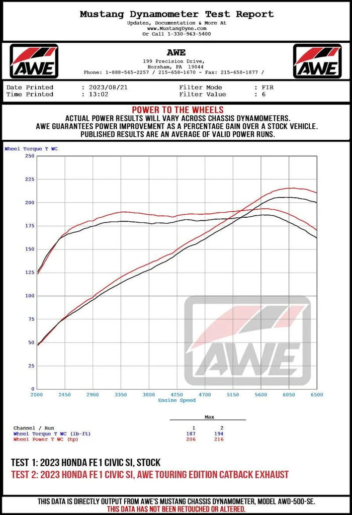 AWE Tuning 22+ Honda Civic Si/Acura Integra Touring Edition Catback Exhaust - Dual Diamond Black Tip - Side View