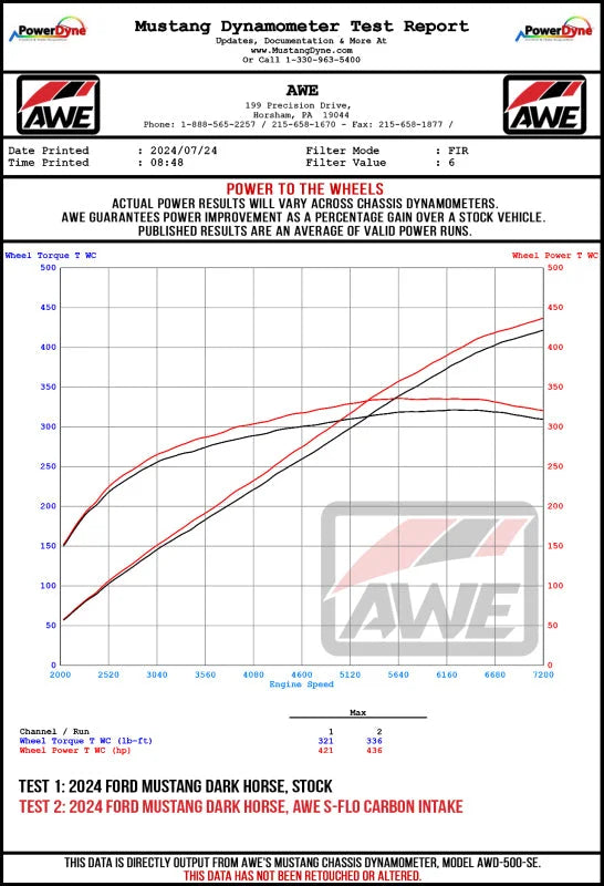 AWE Tuning 24-26 Ford S650 Mustang GT/Dark Horse S-FLO Carbon Intake - Additional View 16