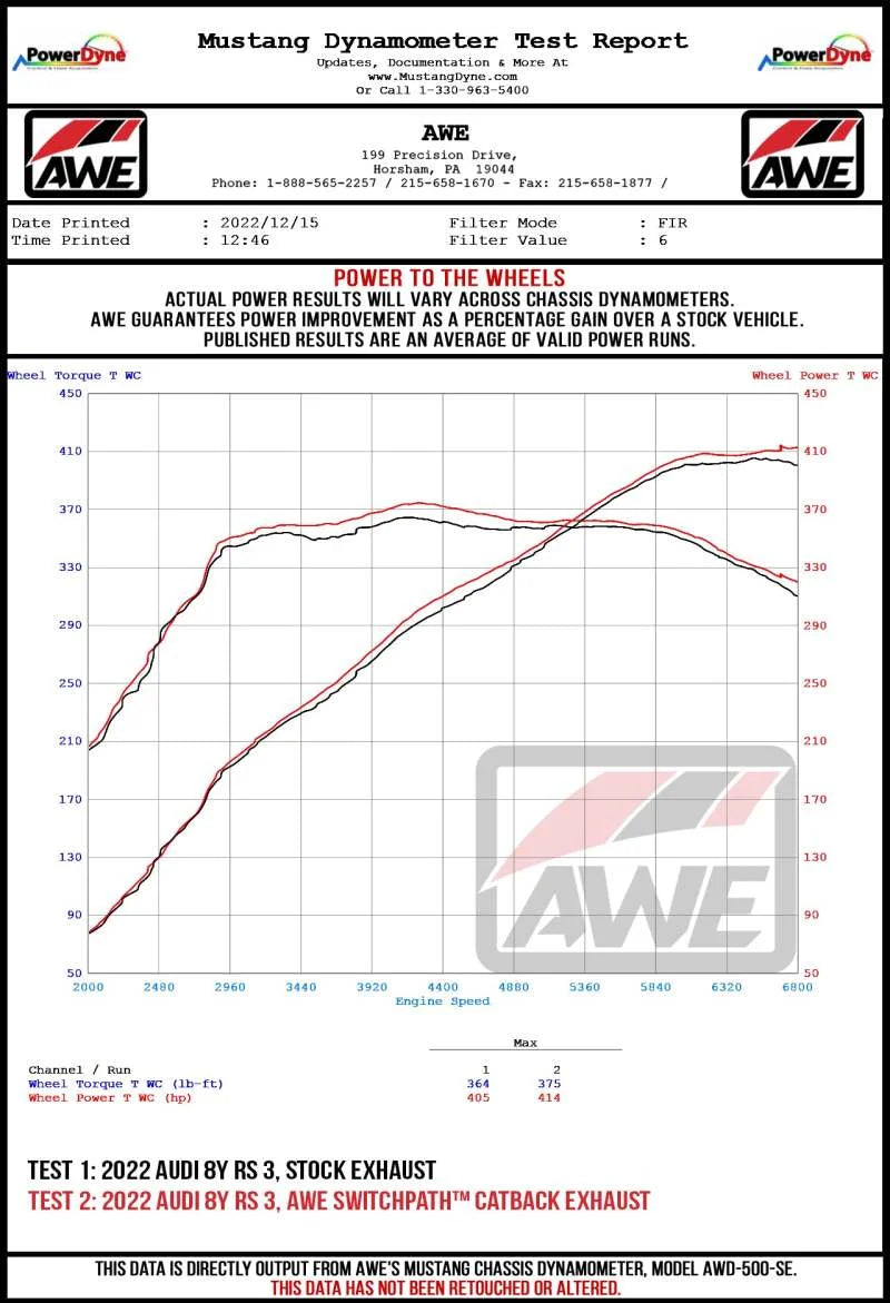 AWE Tuning Audi 22-23 8Y RS3 Cat-Back SwitchPath Exhaust (No Tips) - Additional View 12