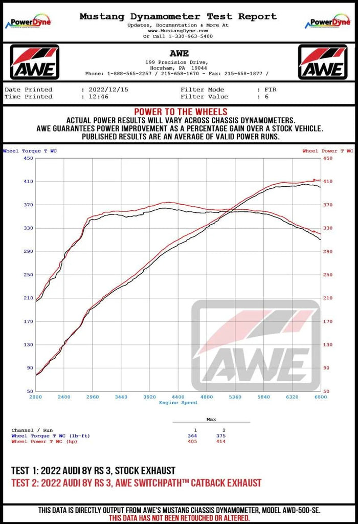 AWE Tuning Audi 22-23 8Y RS3 Cat-Back SwitchPath Exhaust (No Tips) - Additional View 12
