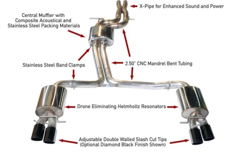 AWE Tuning Audi B8.5 S4 3.0T Touring Edition Exhaust System - Diamond Black Tips (102mm) - Main Product View