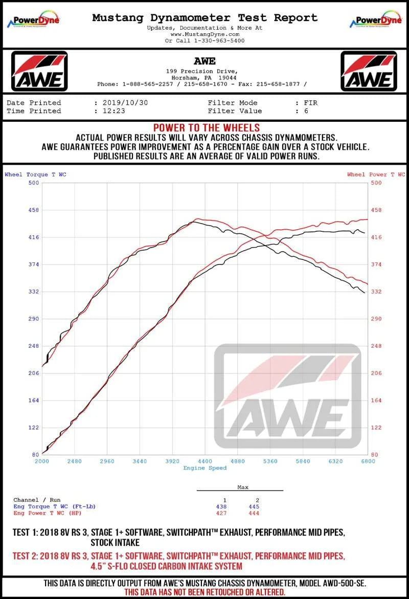 AWE Tuning Audi RS3 / TT RS 4.5in S-FLO 4in Turbo Inlet Coupler - Side View