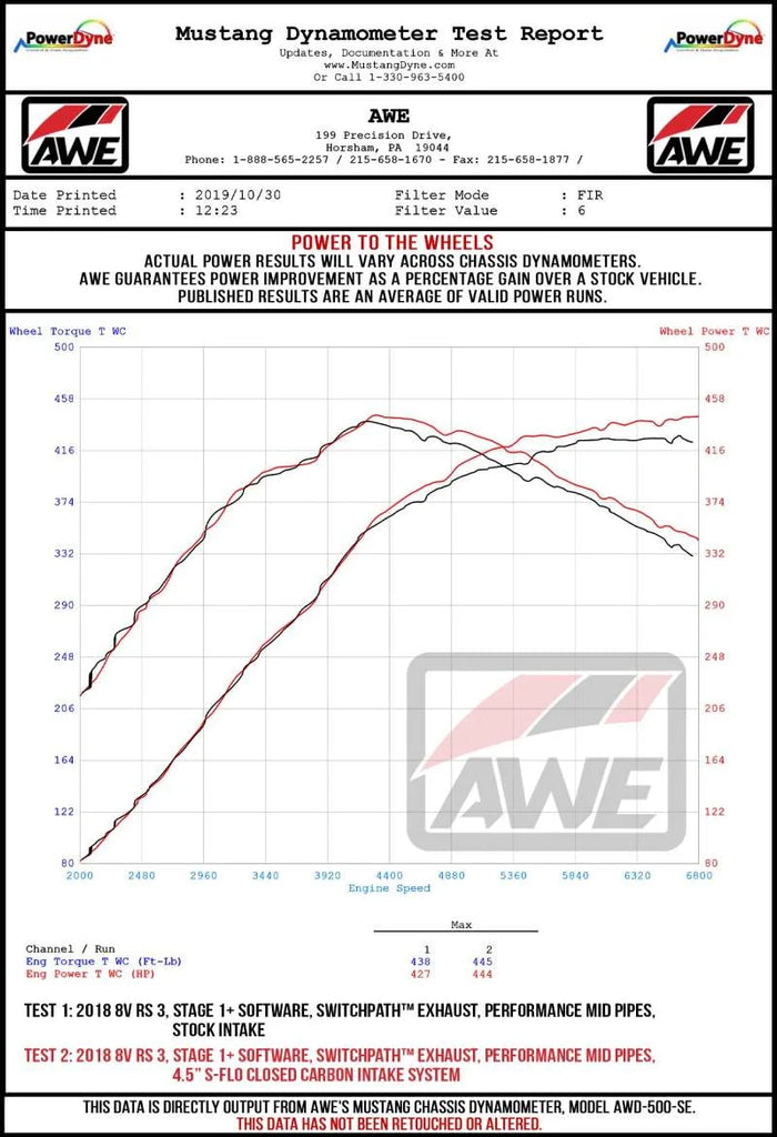 AWE Tuning Audi RS3 / TT RS 4.5in S-FLO 4in Turbo Inlet Coupler - Side View