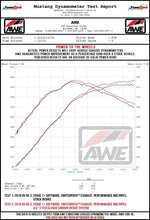 Load image into Gallery viewer, AWE Tuning Audi RS3 / TT RS S-FLO Shortie Carbon Fiber Intake - Back View