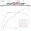 Load image into Gallery viewer, AWE Tuning Porsche 718 Boxster / Cayman Touring Edition Exhaust - Diamond Black Tips - Installation View