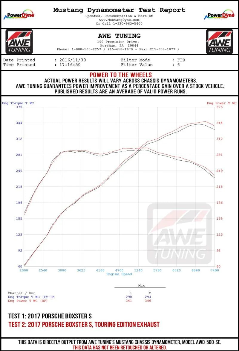 AWE Tuning Porsche 718 Boxster / Cayman Touring Edition Exhaust - Diamond Black Tips - Installation View