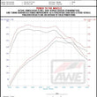 Load image into Gallery viewer, AWE Tuning Volkswagen GTI MK7.5 2.0T Track Edition Exhaust w/Chrome Silver Tips 102mm - Side View